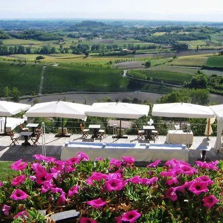 Séjour à la ferme Canonica Di Corteranzo Murisengo