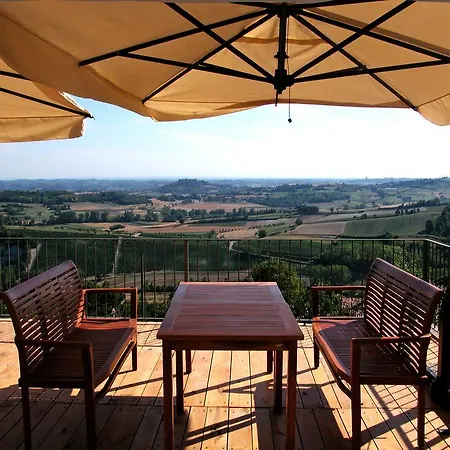 Canonica Di Corteranzo Farmház